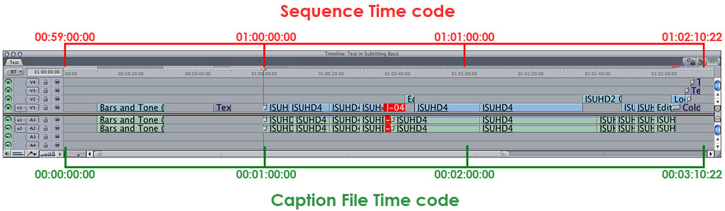 FCP 7 Workflow: Blackmagic Decklink