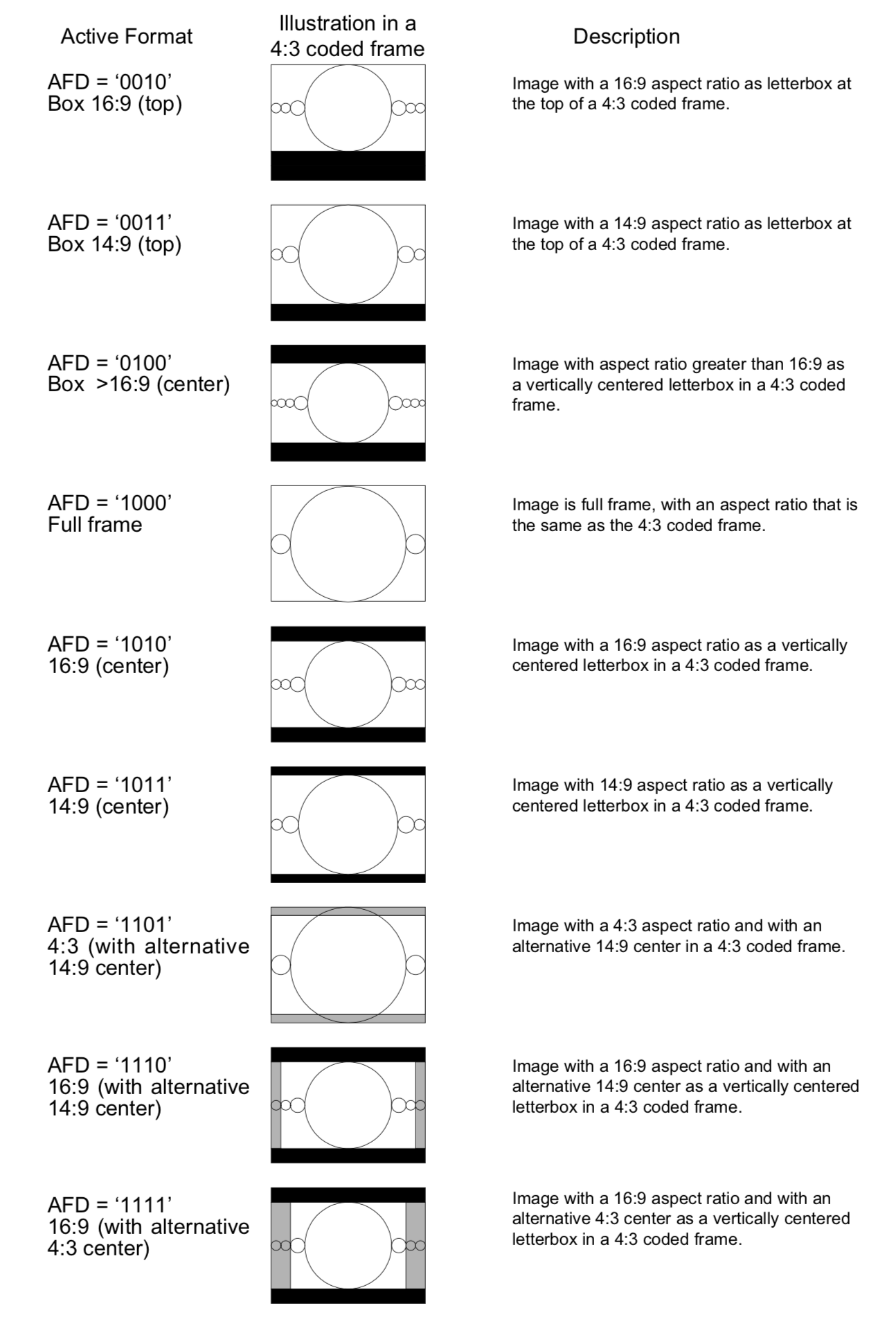 Switch: Safe Area Overlay for Alternate Aspect Ratios