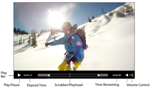 Switch-Control Menu - Media Playback