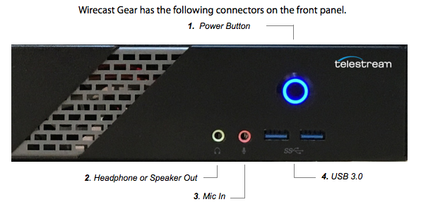 Wirecast Gear: Front and Rear Panels